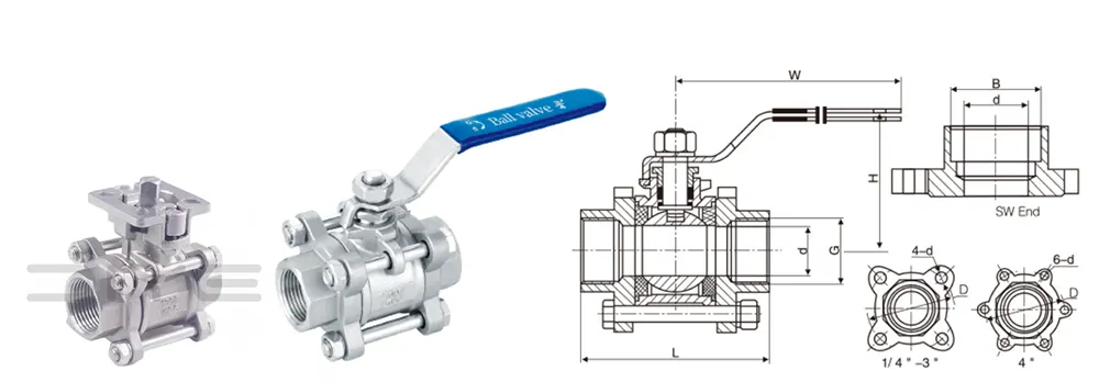 3PC Threaded Ball Valve ISO5211