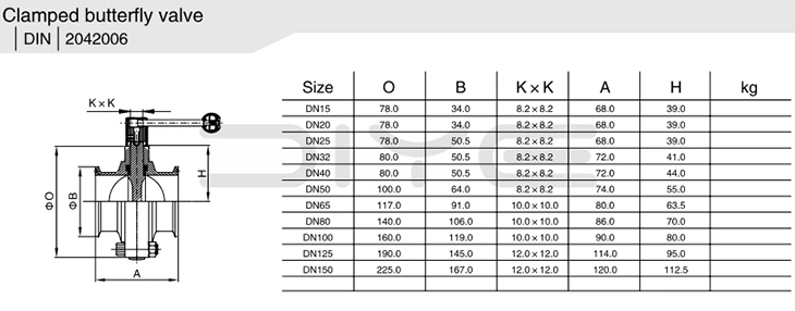 Sanitary Quick-Install Butterfly Valve